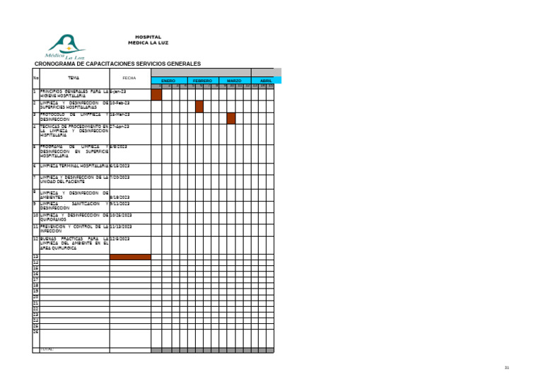 CRONOGRAMA DE CAPACITACIONES 2023 SERVICIOS GENERALES | PDF