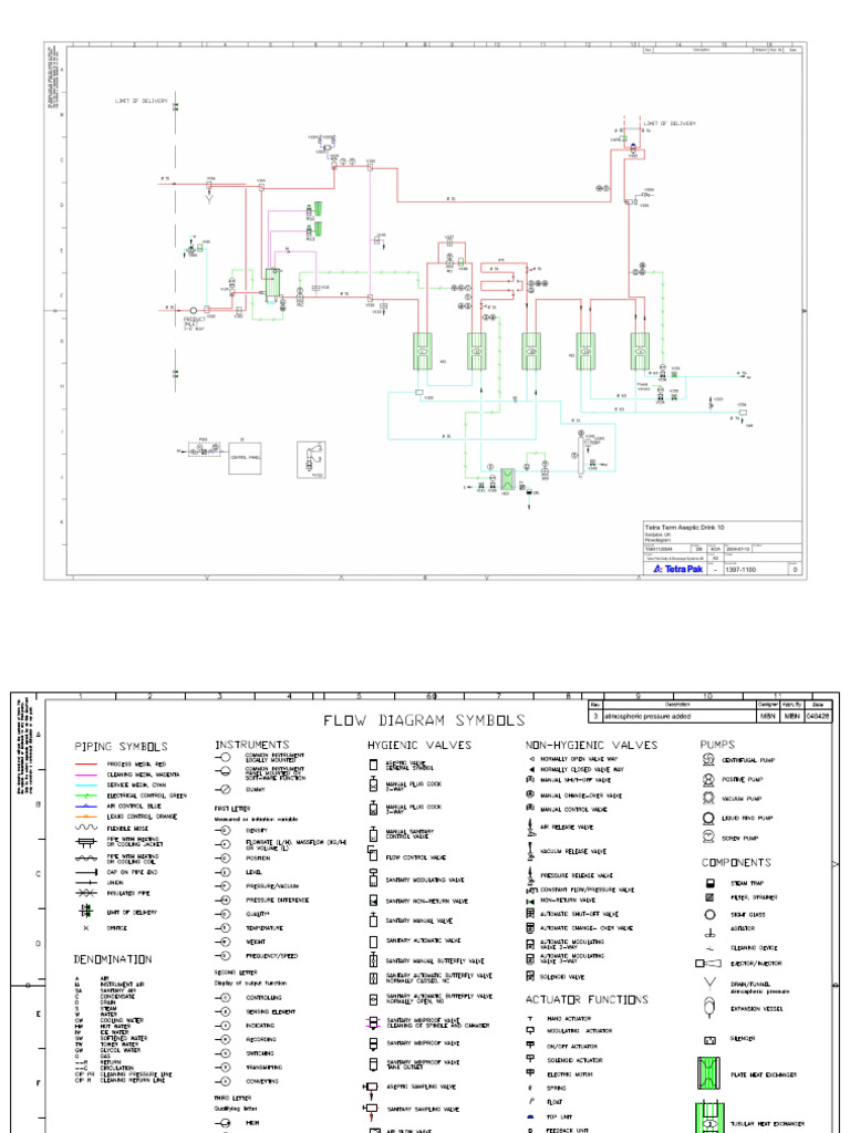 Used Tetra Pak Tetra Ta Drink 10 Uht Process Plant | PDF