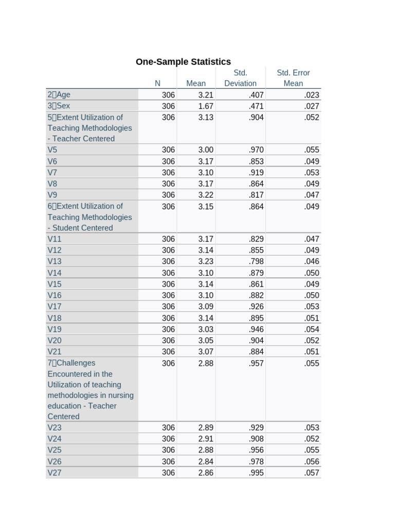 Lab 6 2 fajardo pdf