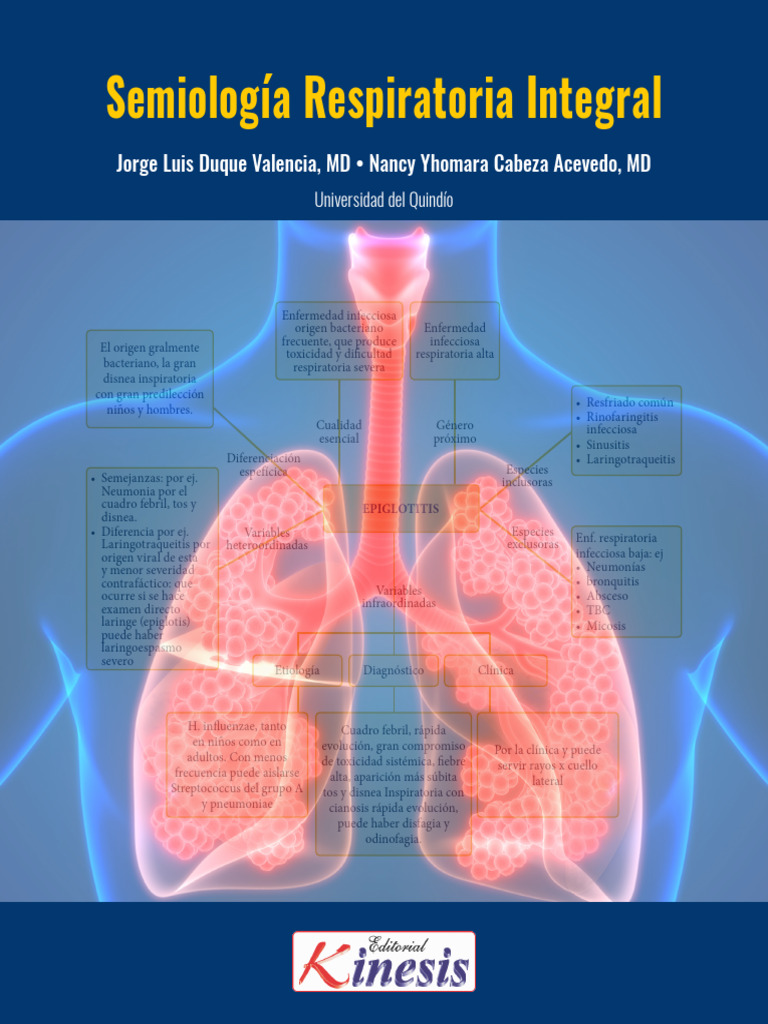 Semiología Respiratoria Integral2 | PDF