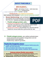 Filsafat Pancasila