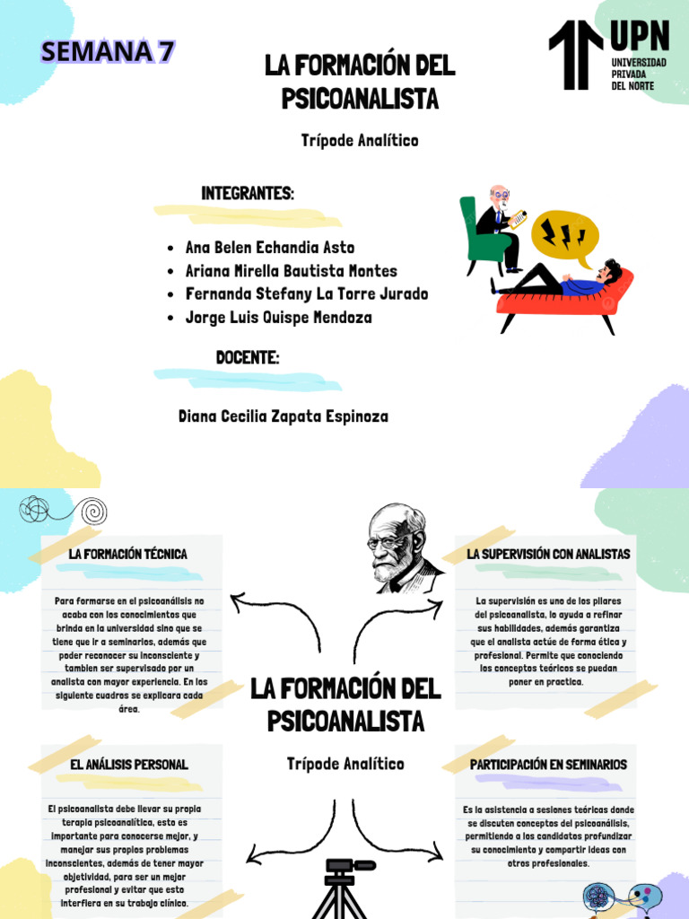 Actividad Sem 7 - Psicoterapia | PDF