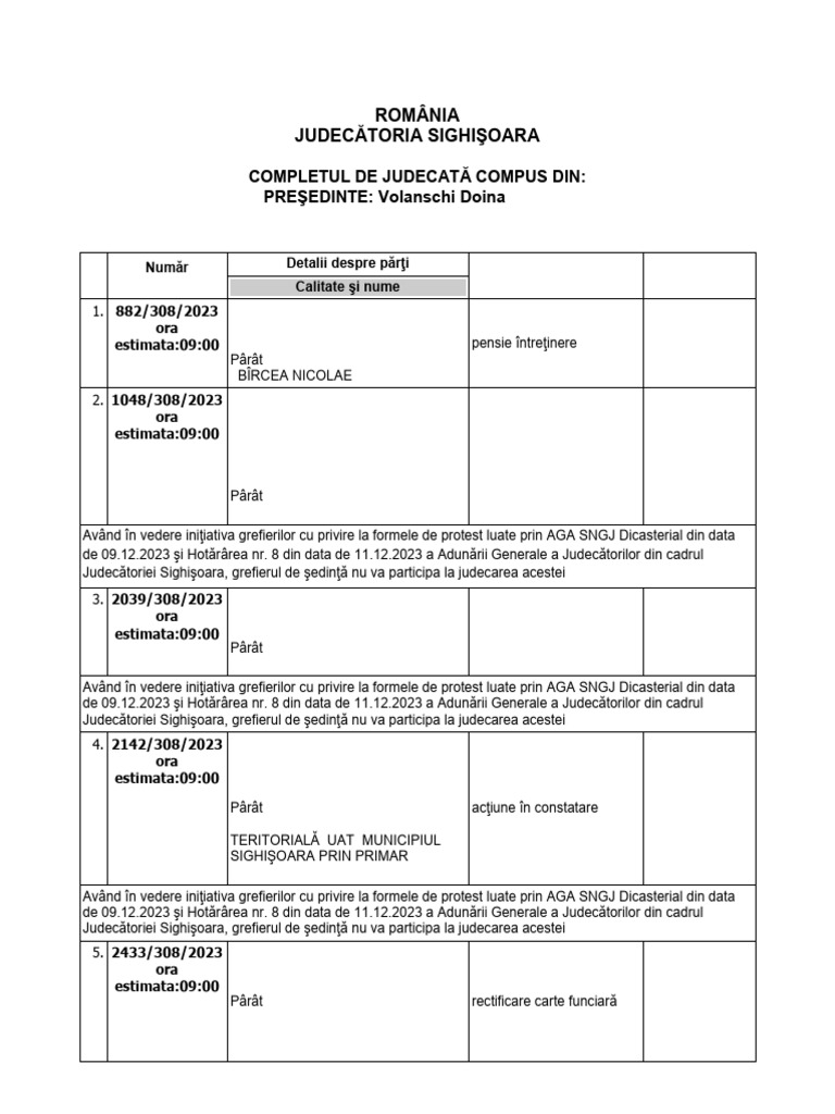 Lista de Ședință Complet 5 Şi Camera Consiliu 5 Din 16 IAN 2024 | PDF
