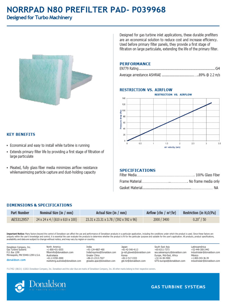 Designed For Turbo Machinery: Performance | PDF