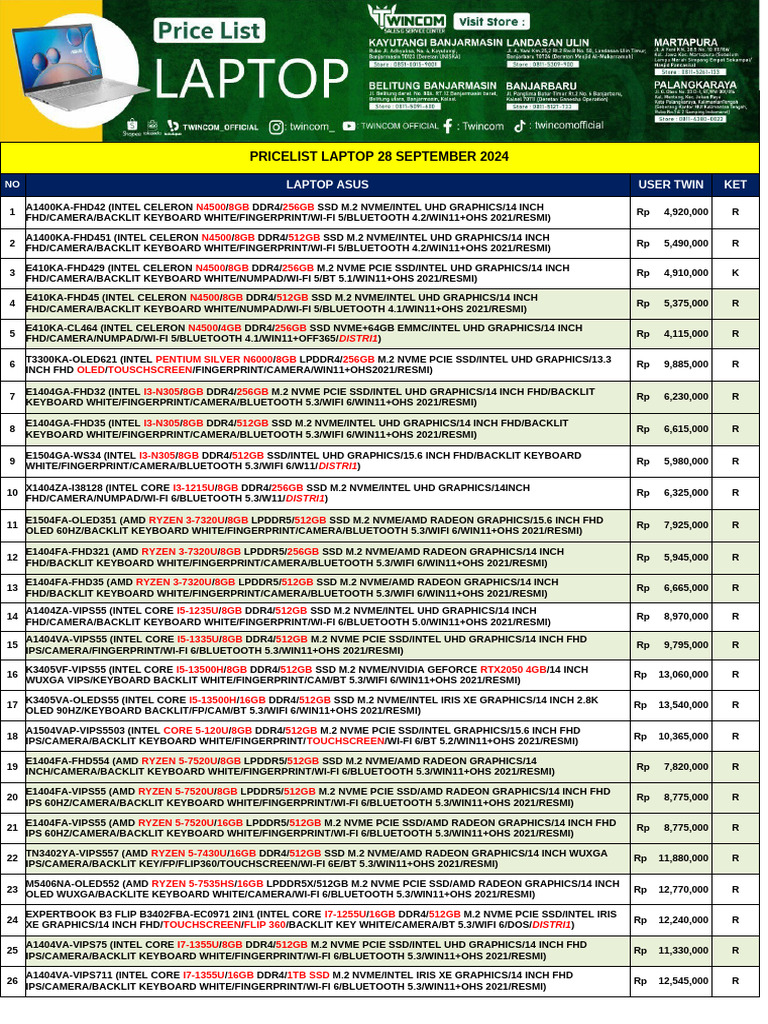 Pricelist Laptop Twincom Update User 28 September 2024 | PDF