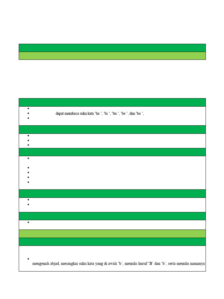 Uts Modul Ajar Ppbsi Maya | PDF