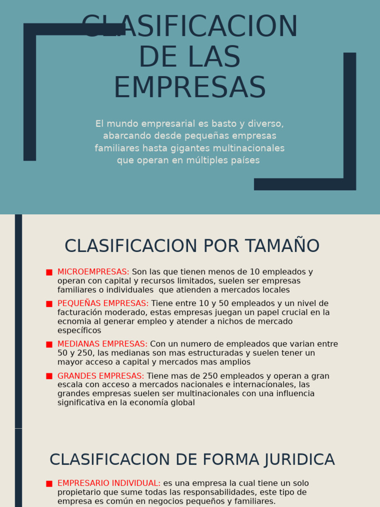 Clasificacion de Las Empresas | PDF