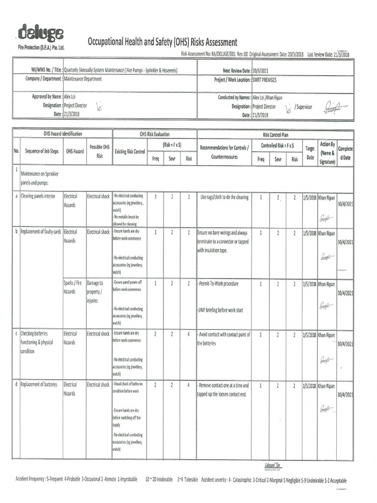 Ohs Risk Assessment - SMRT - R4 | PDF
