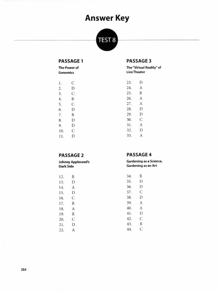 Ies New SAT Writing Test 8 Ans | PDF