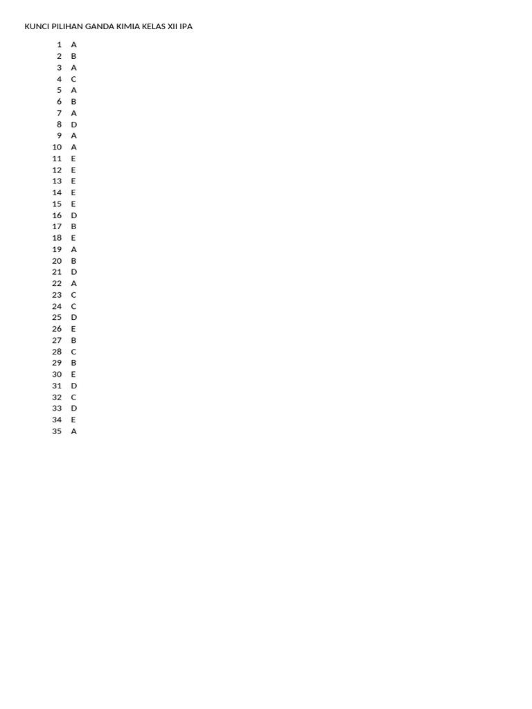 Menguasai Kimia Semester 2 Kelas 10: Latihan Soal Pilihan Ganda Mendalam untuk Sukses Ulangan