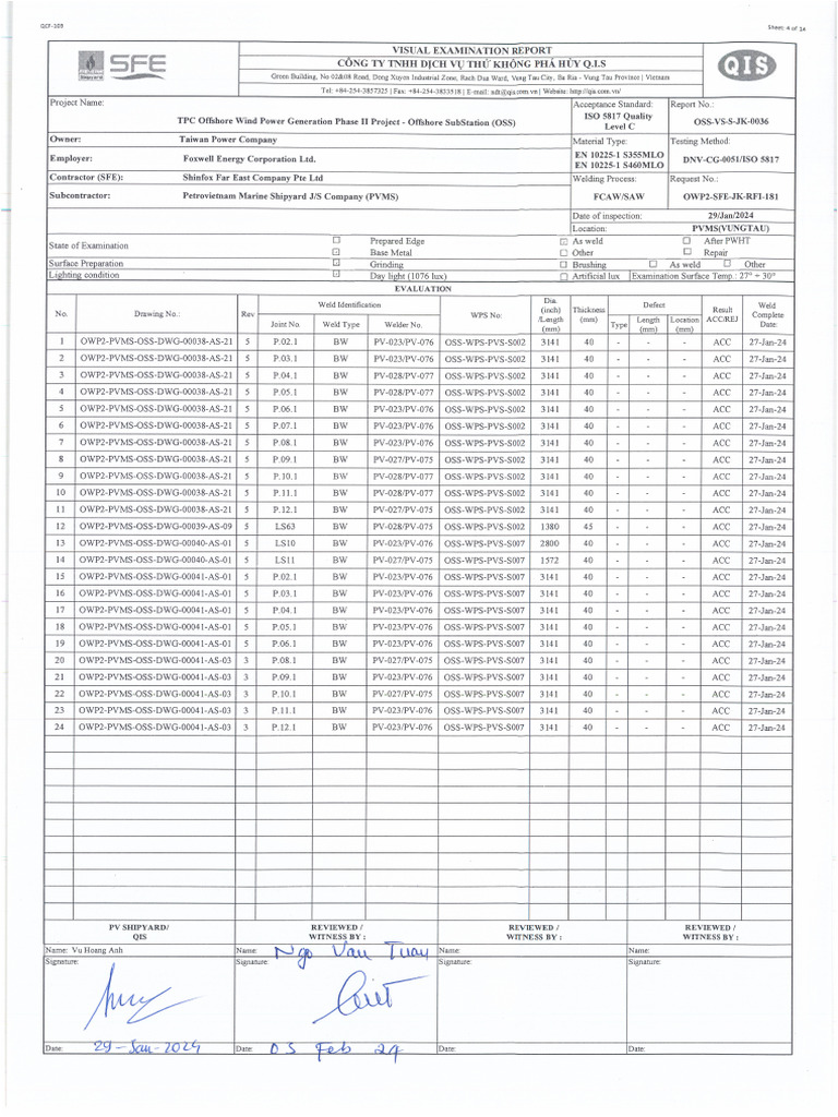 Oss VS S JK 0036 | PDF