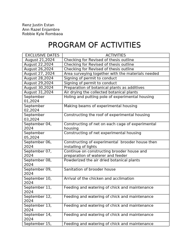 Thesis-Gantt-Chart | PDF