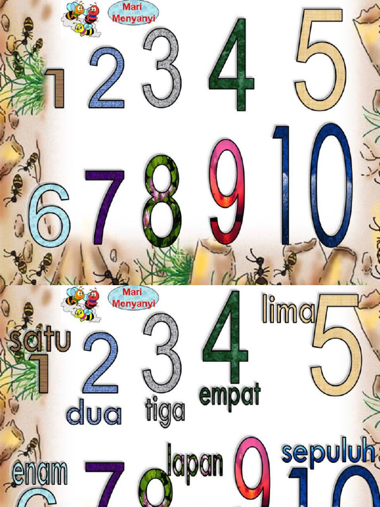 Nombor Dan ABC Berwarna Bergambar | PDF