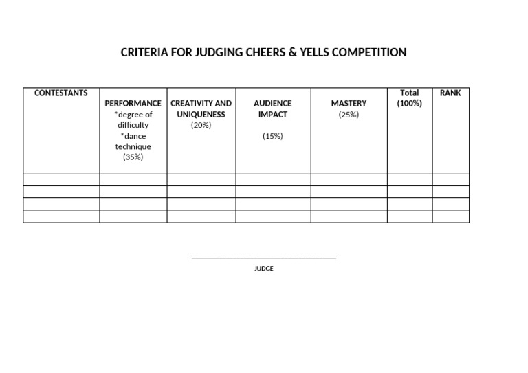 517576738-criteria-for-judging-cheerdance-competition-pdf