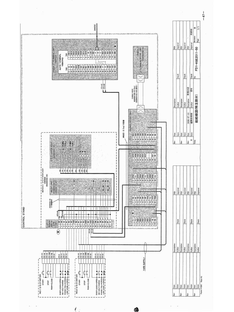 FD1 - Detail Terminals | PDF