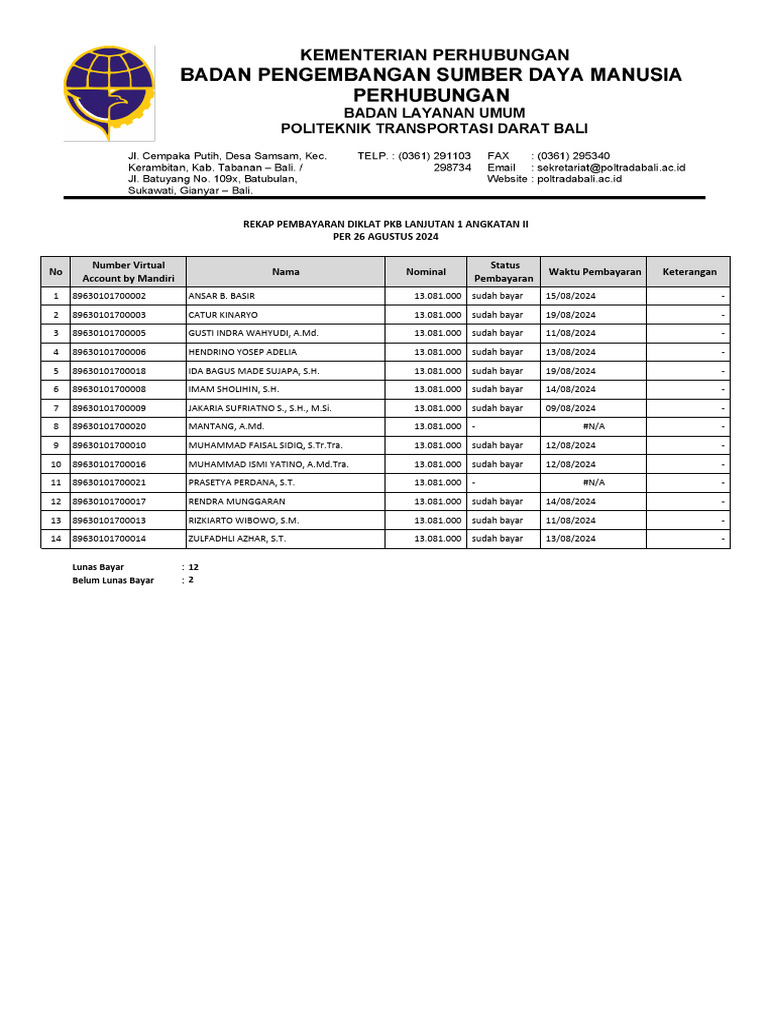 Rekap Pembayaran PKBL1 Angk - II Per 26-08-2024 | PDF
