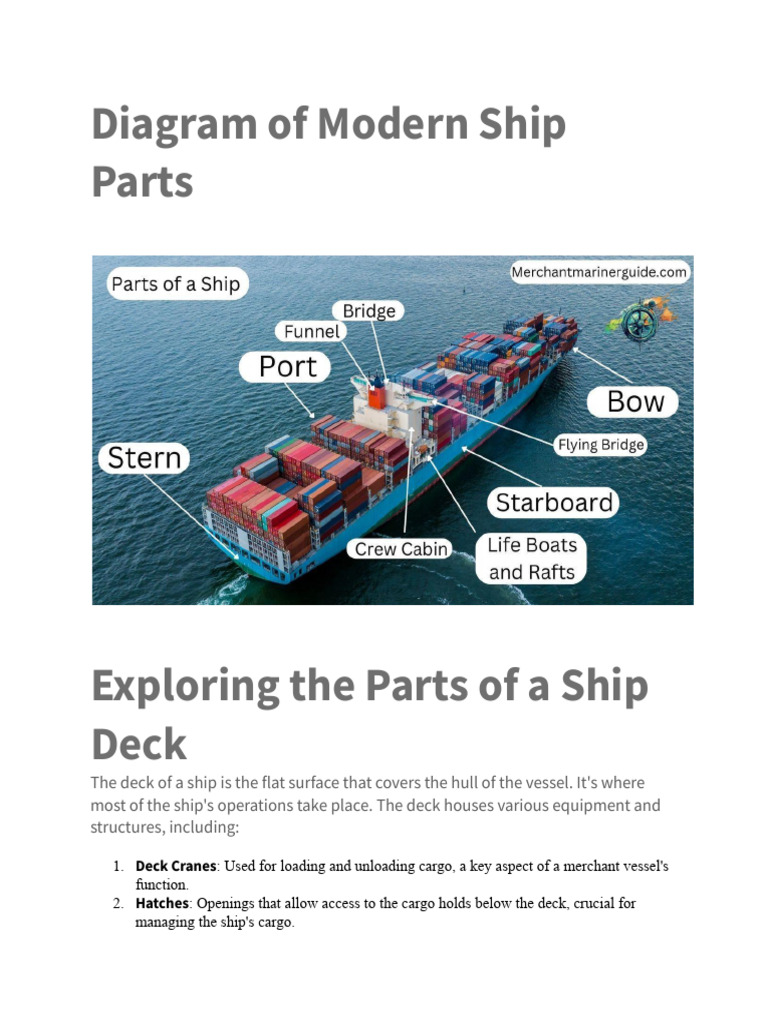 2a. Diagram of a Modern Ship Parts.docx | PDF