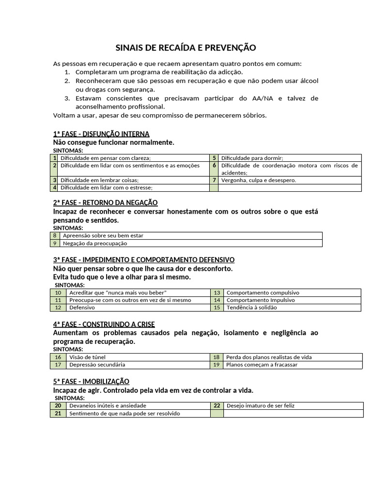 47 Sinais de Recaída e Prevenção | PDF