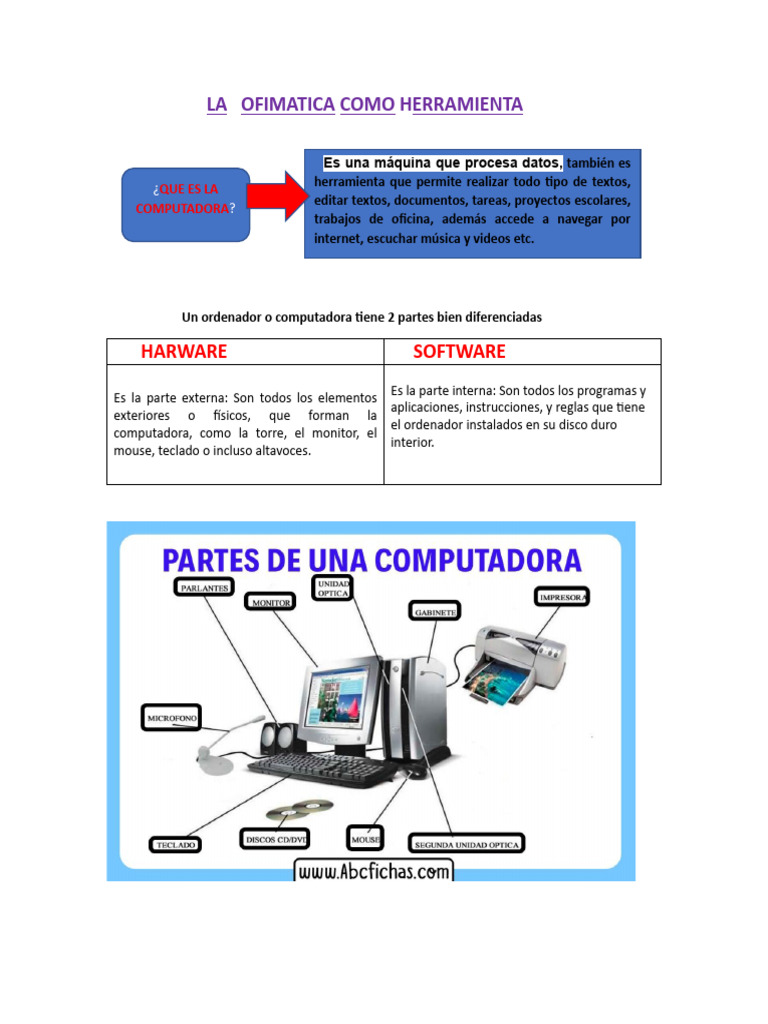 La Ofimatica Como Herramienta | PDF