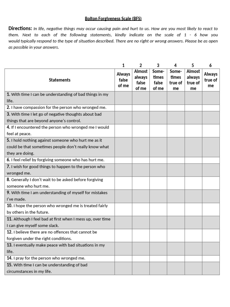 BFS Scale | PDF