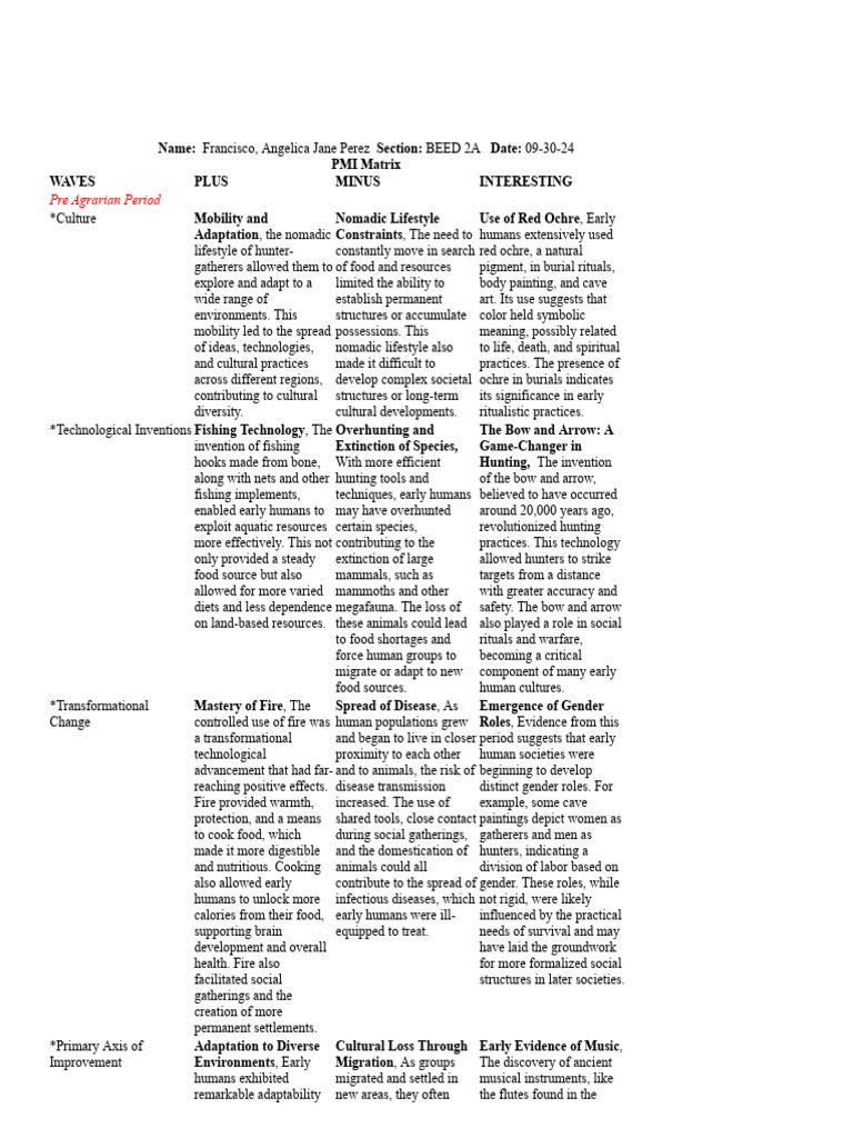 Early Human Innovations and Culture | PDF | Human | Innovation