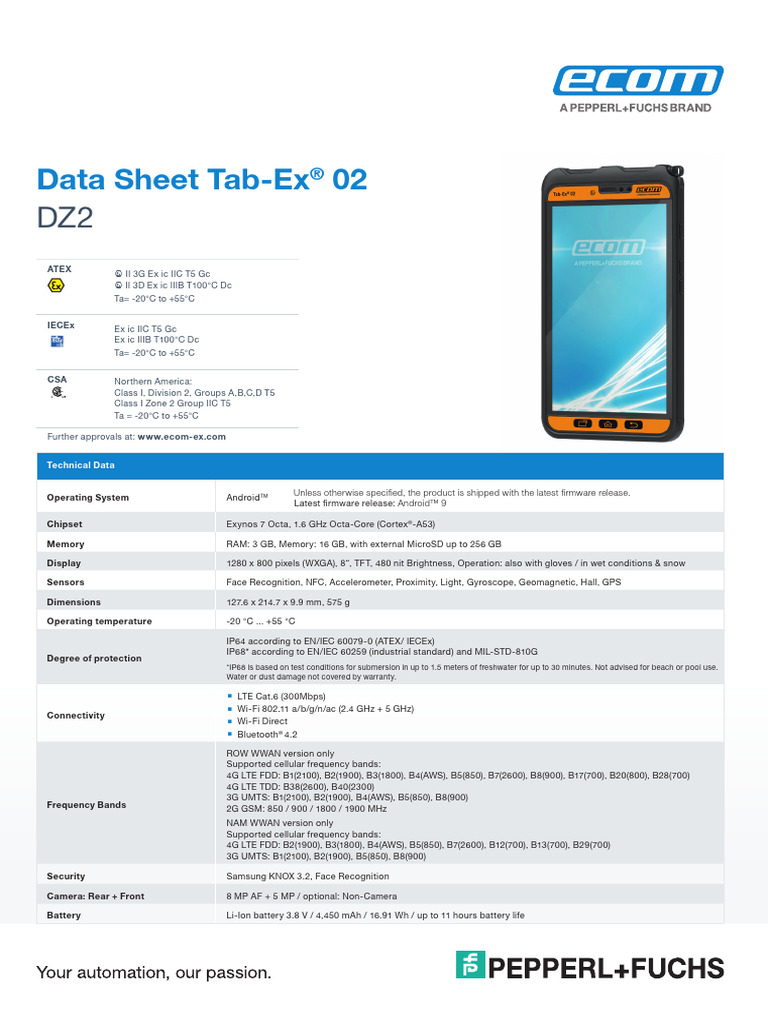 Android Zone 2 ECOM Tablet 8inch | PDF