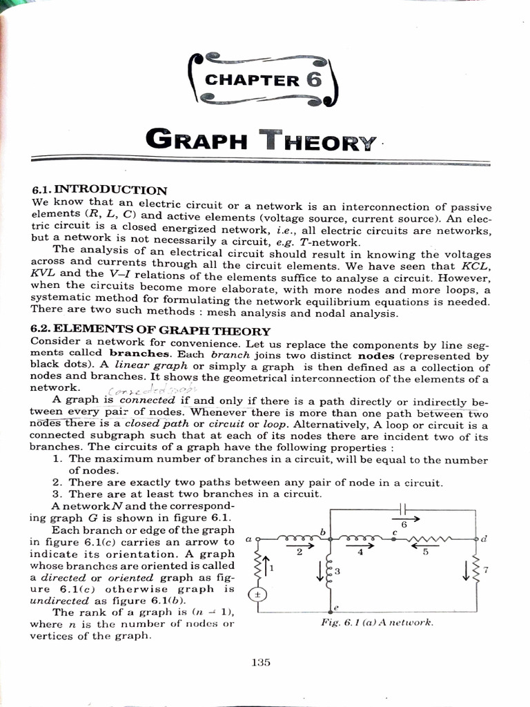 Graph theory pdf