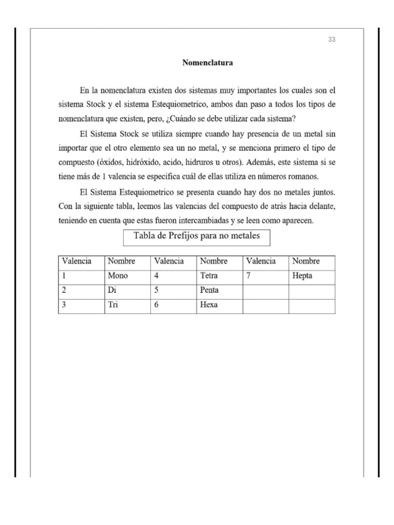Nomenclatura | PDF