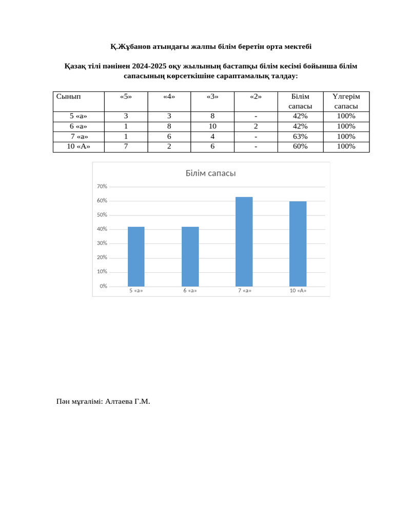 Жалаңаш эротика