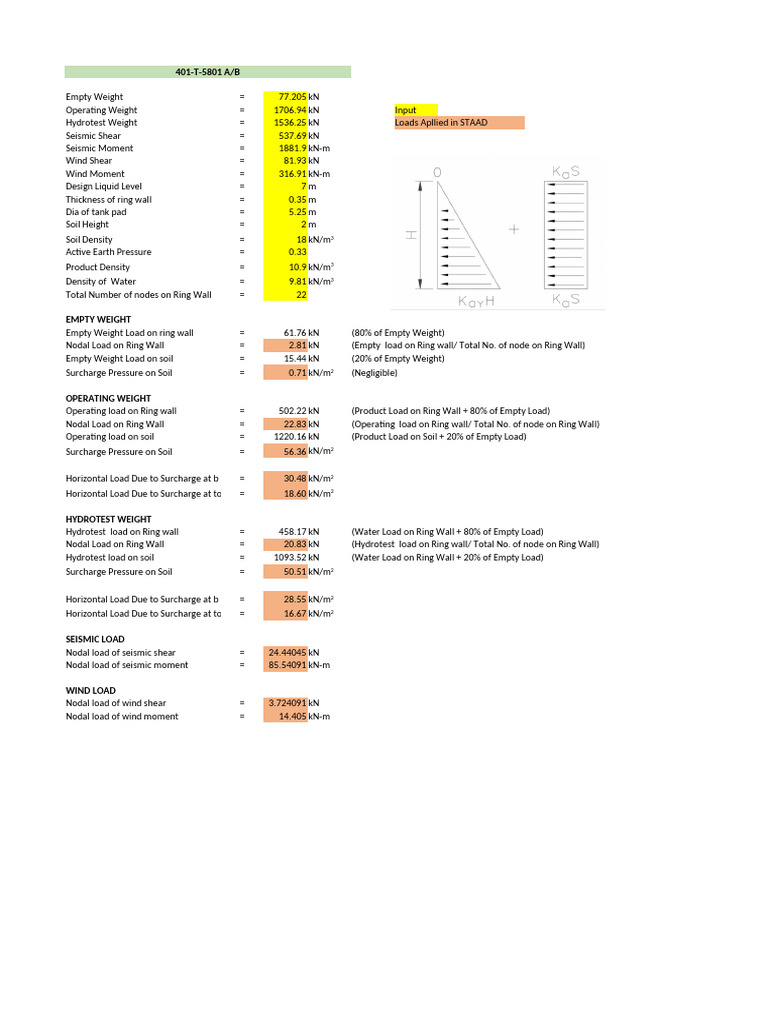 Load of Tank - 11-T-101 | PDF | Civil Engineering | Continuum Mechanics