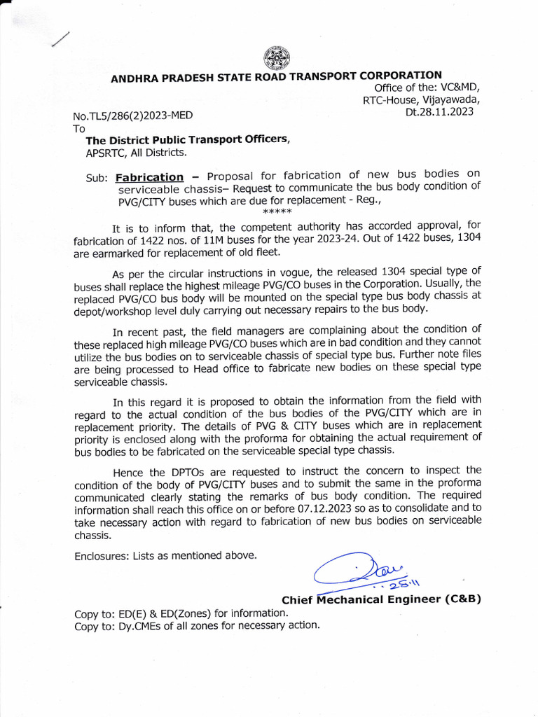 Information On Body Condition - List of PVG & CITY Due For Replacement ...