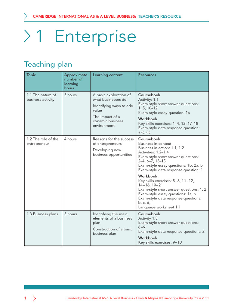 ASAL Business TR ch1 Teaching Notes | PDF | Learning | Career & Growth