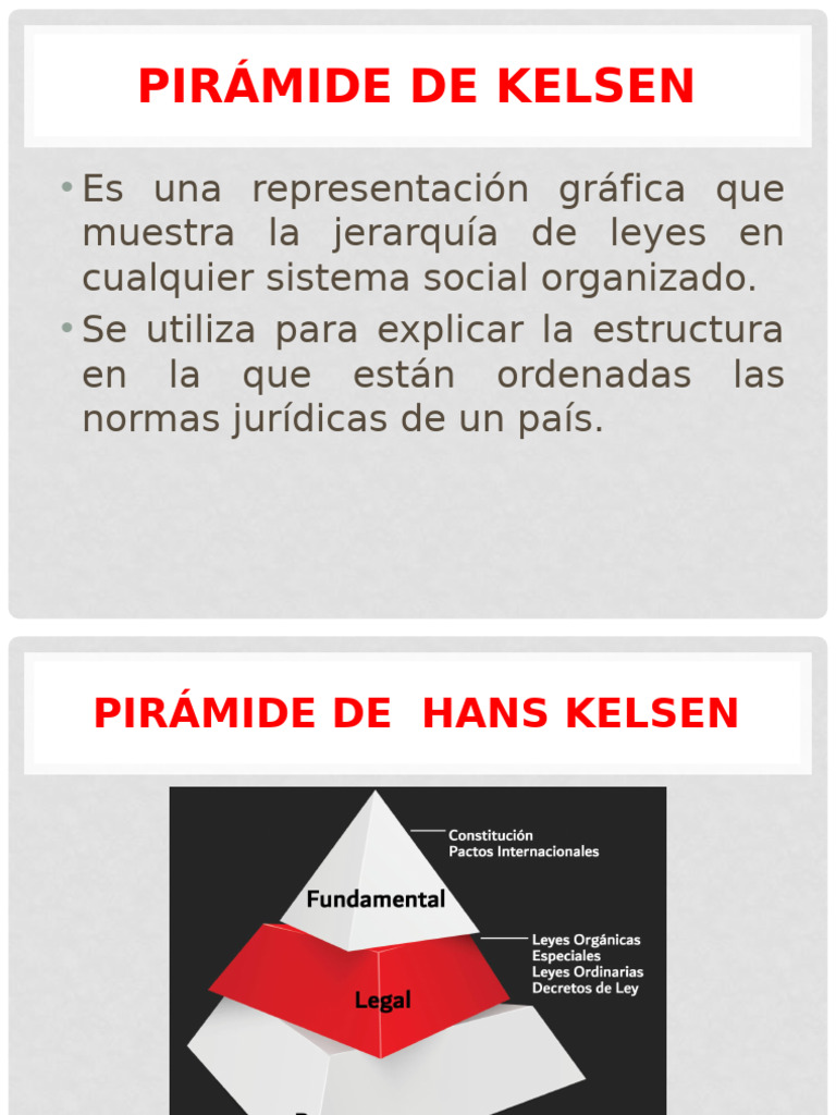 Pirámide de Hans Kelsen PDF