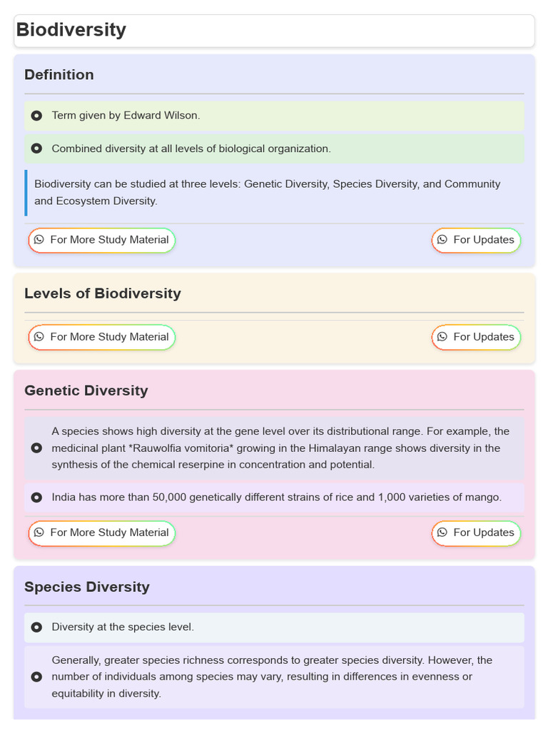 Biology Learning Notes | PDF