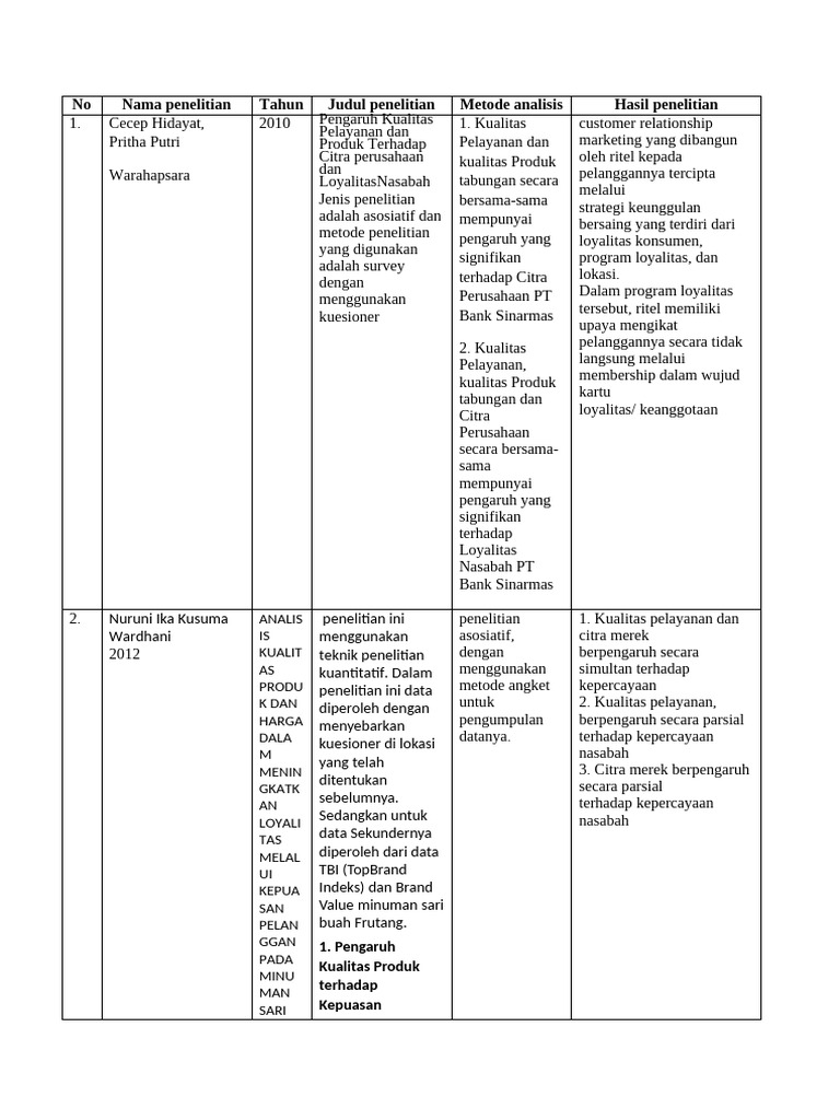 Afif pdf