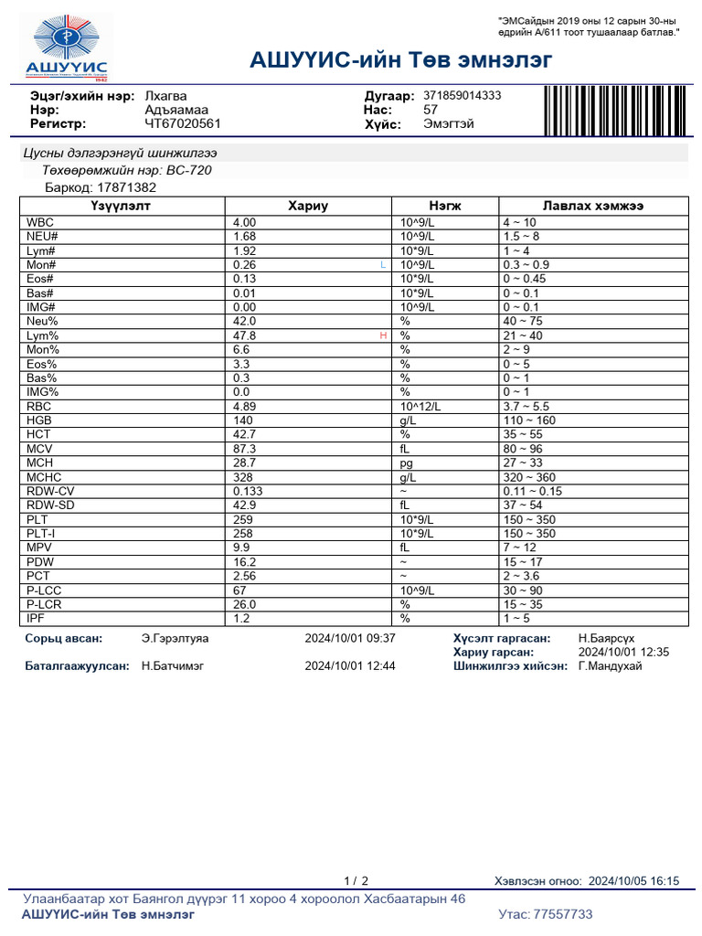 Lab Result | PDF