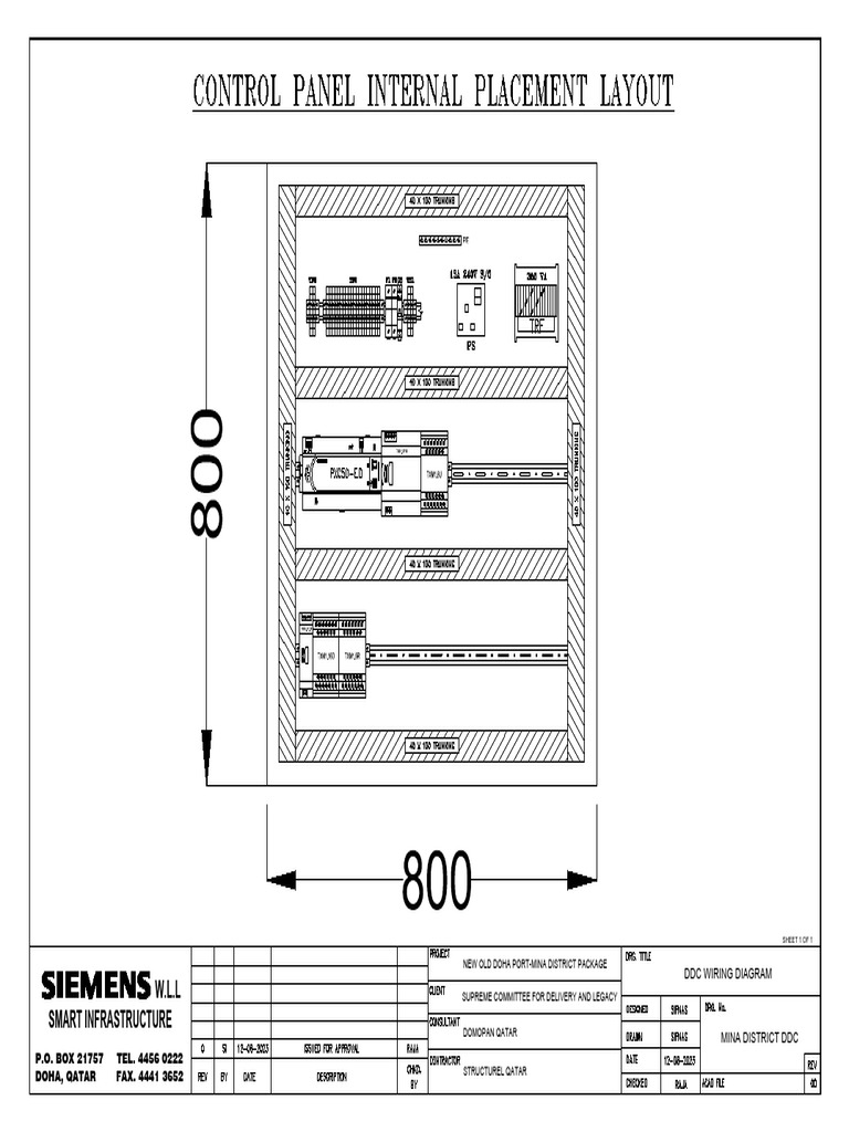 DDC 1 | PDF