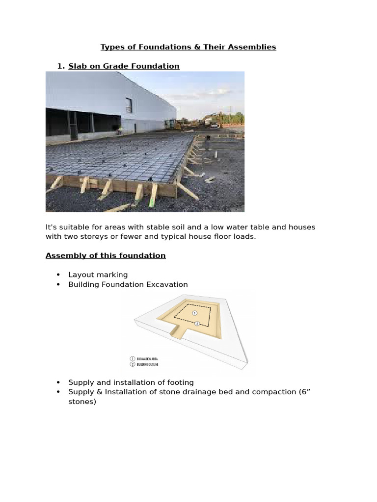 Types of Foundations and Assemblies | PDF