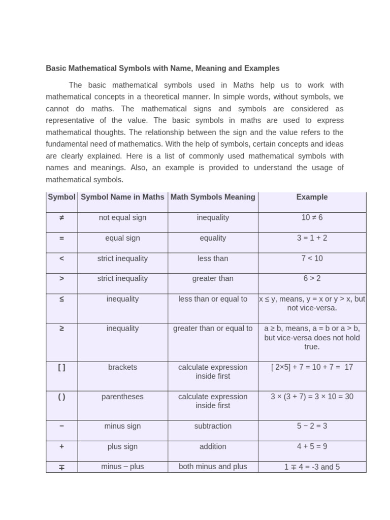 Basic-Mathematical-Symbols-with-Name | PDF
