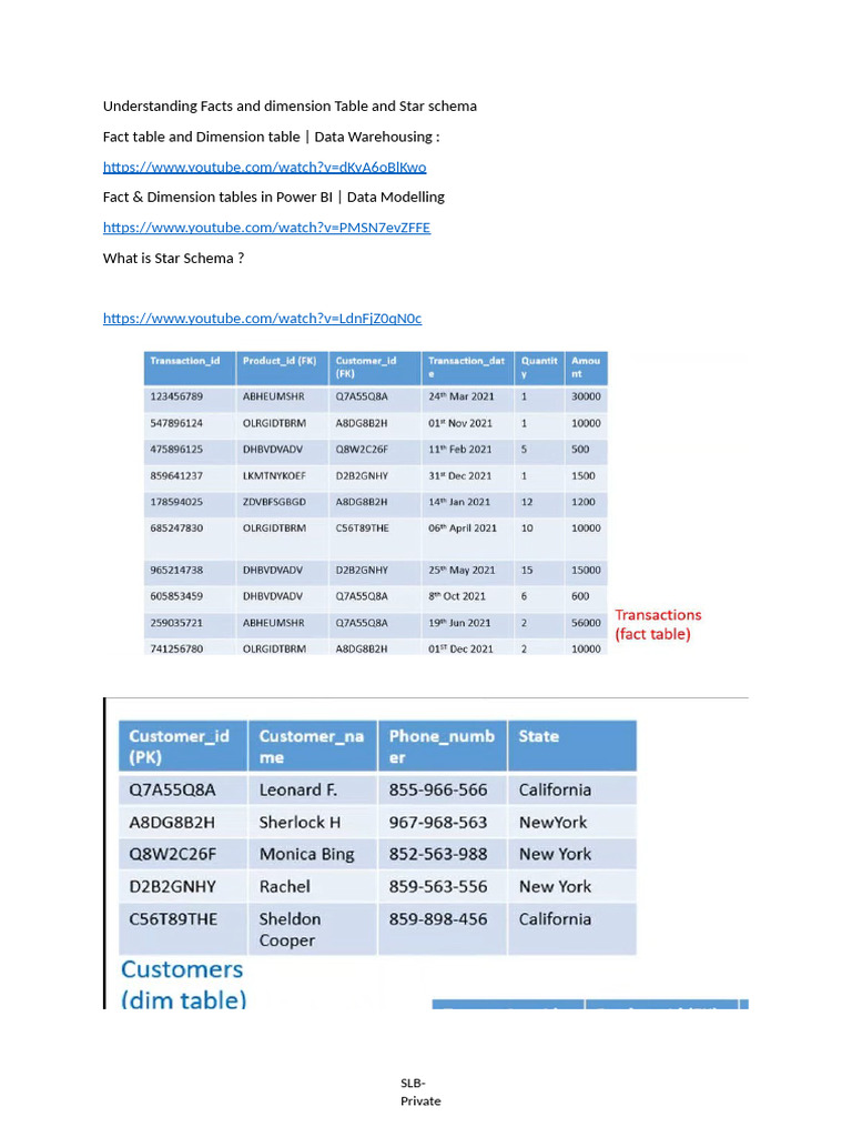 Understanding Facts and Dimension Table and Star Schema | PDF