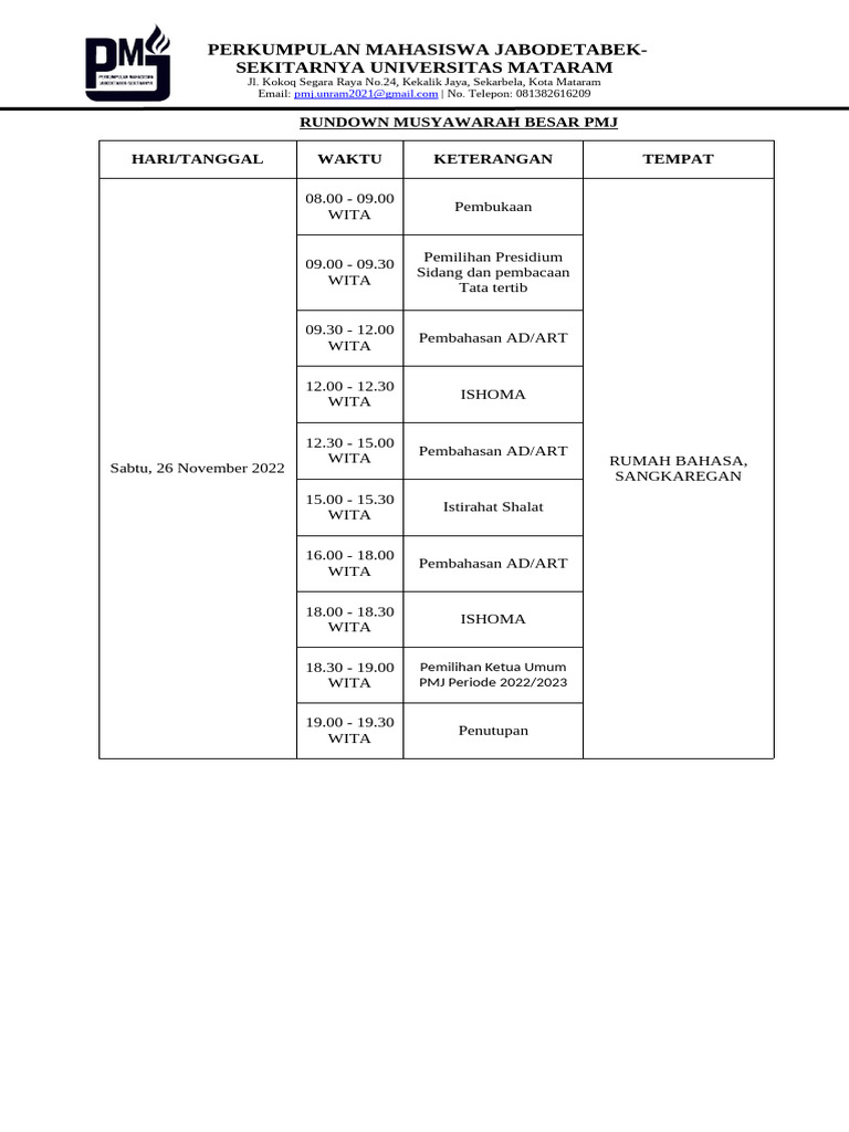 Tata Tertib Sidang Dan Rundown Mubes | PDF