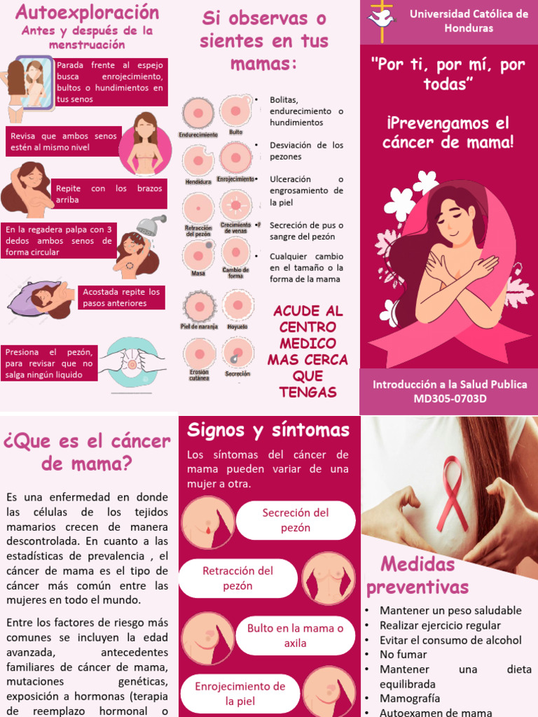 Prevención del Cáncer de Mama: Autoexamen | PDF | Cáncer de mama | Cáncer