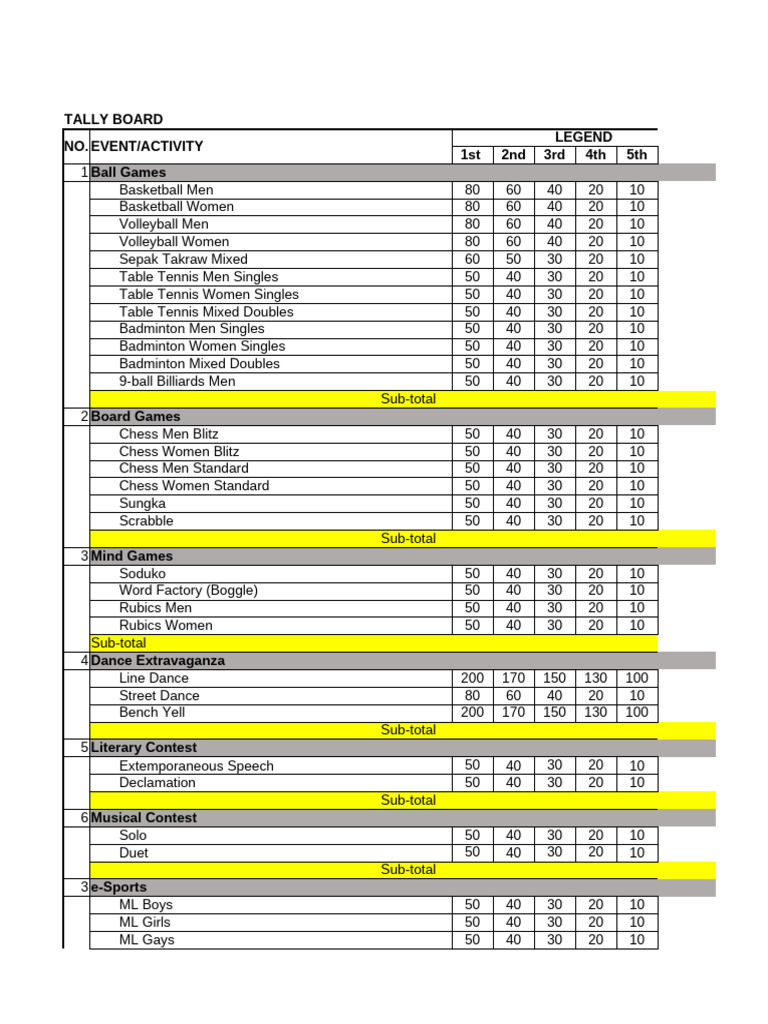 Game Schedule | PDF