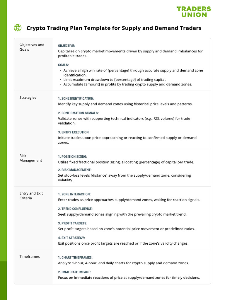 Crypto Trading Plan Template For Supply and Demand Traders | PDF