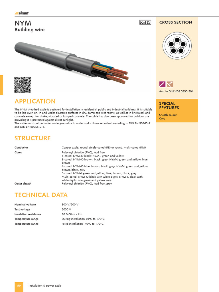 Application: Building Wire | PDF