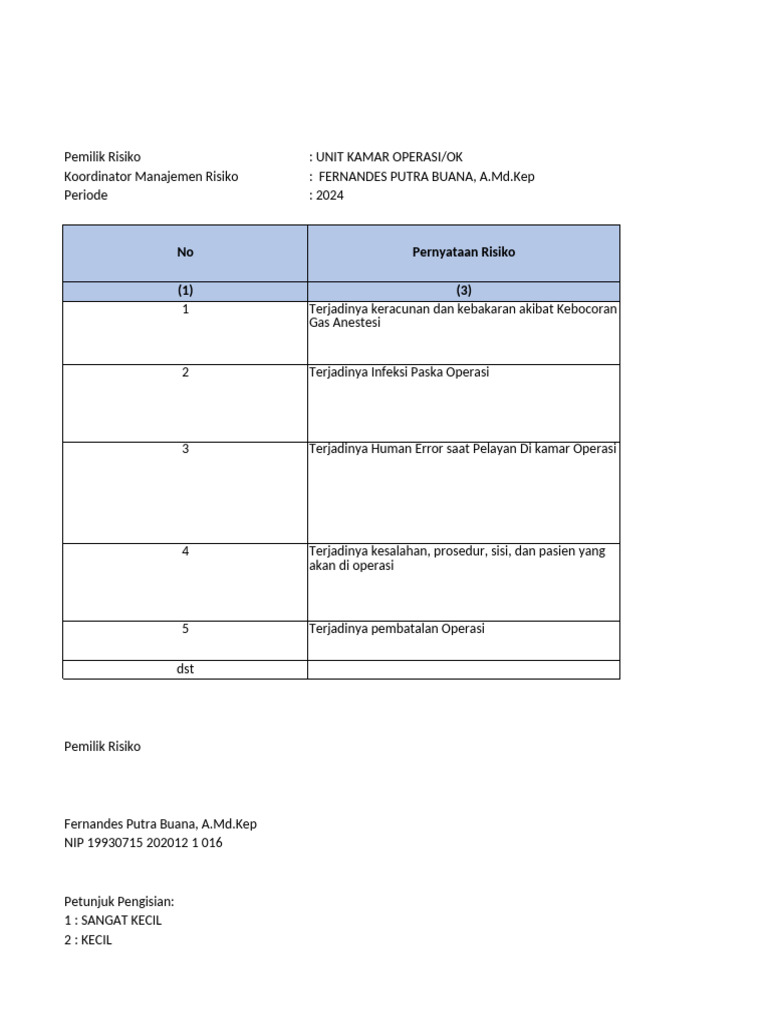Formulir Risk Resiko Ruang Operasi Pdf