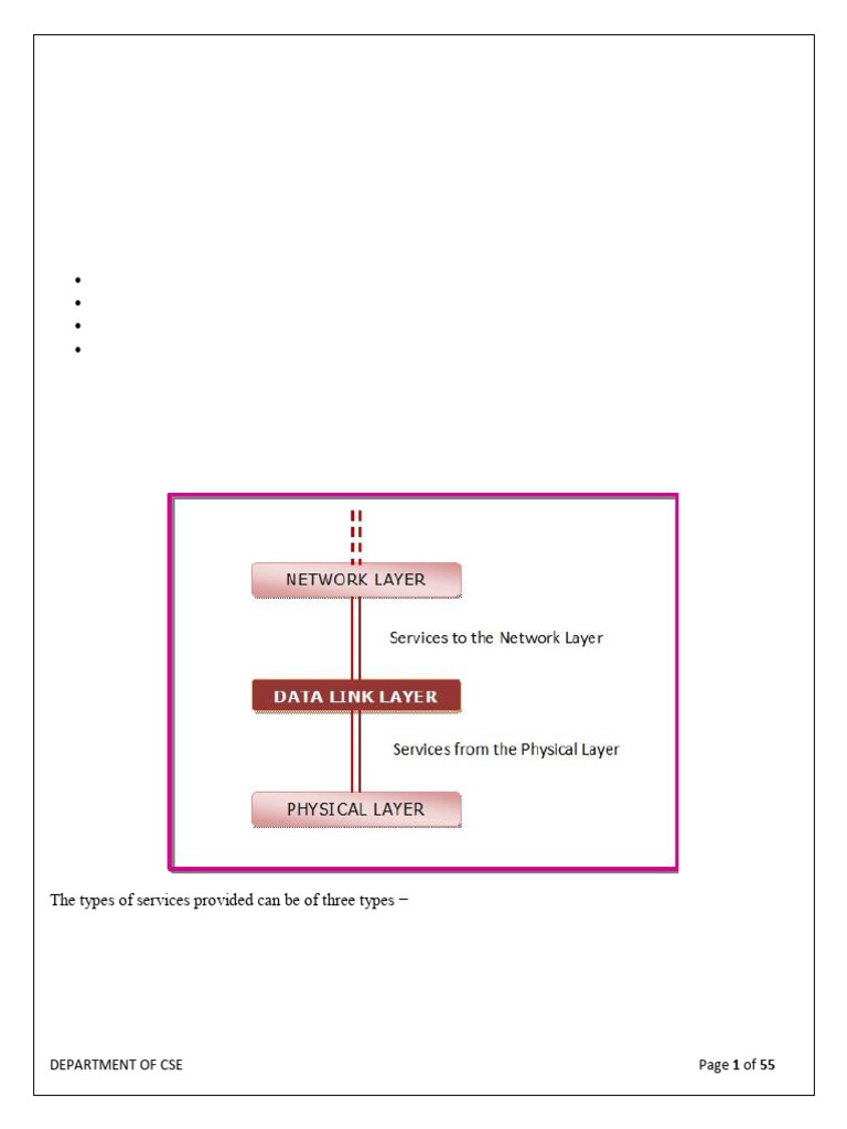 CN Unit 2 | PDF