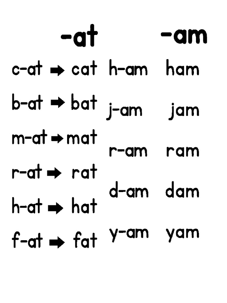 Reading materials pdf