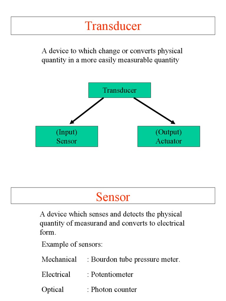 Ion Transducer | PDF | Electrical Resistance And Conductance | Sensor