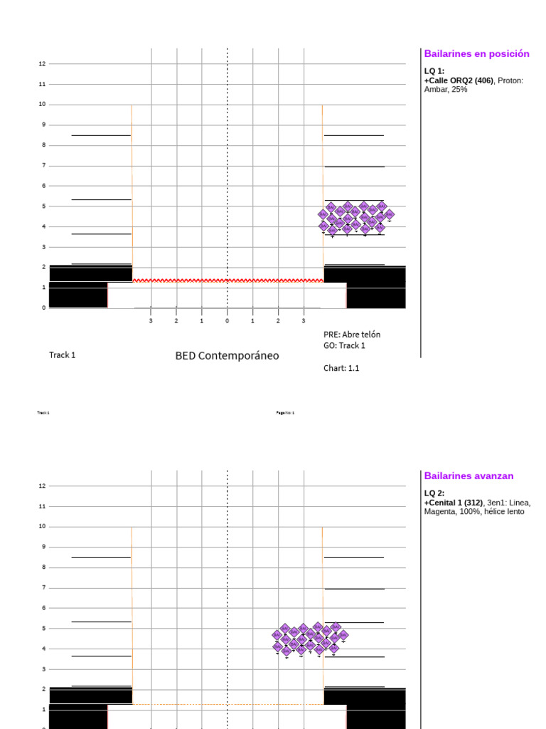 BED Contemporáneo - Charts Finales | PDF